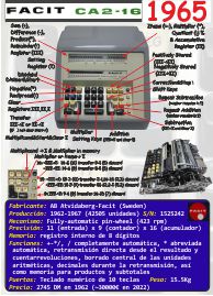 Ficha: FACIT CA2-16 (1965)